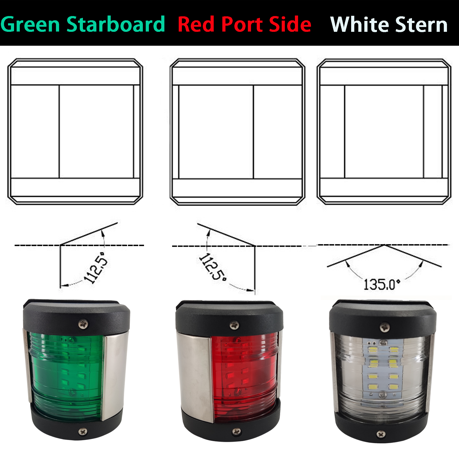 Green Starboard,Red Port Side,White Stern
