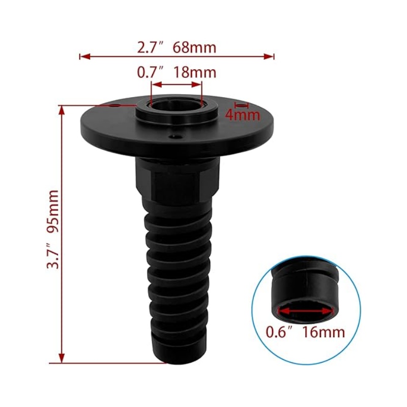 Cable Gland 